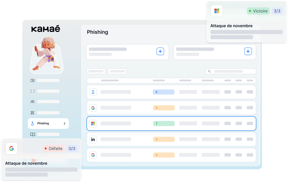 Interface Kamaé : suivi des campagnes de phishing